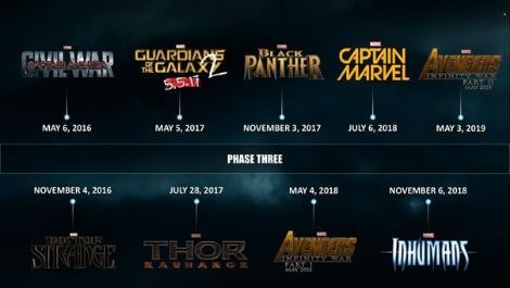 nouveaux films de Marvel date de sortie a été confirmée