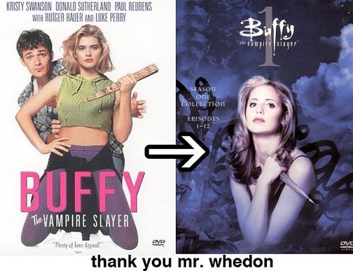 Buffy Ange pour regarder