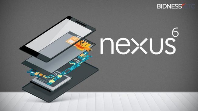 Nexus 6 Caractéristiques